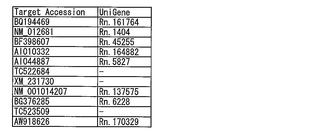 Figure JPOXMLDOC01-appb-T000063