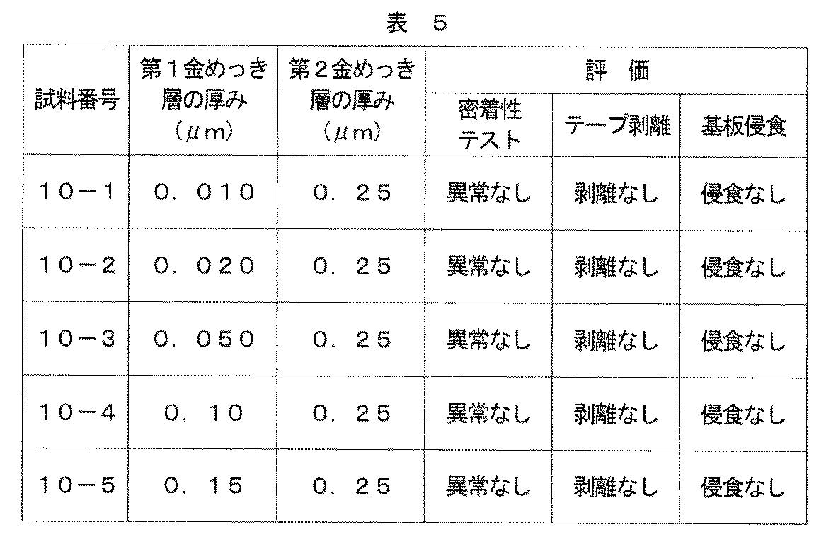 Figure JPOXMLDOC01-appb-T000005