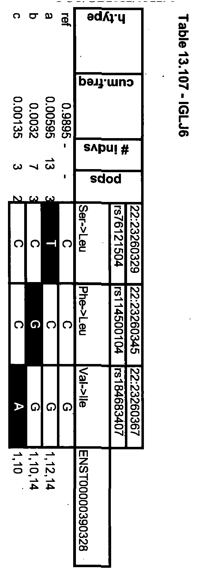 Figure imgb0258