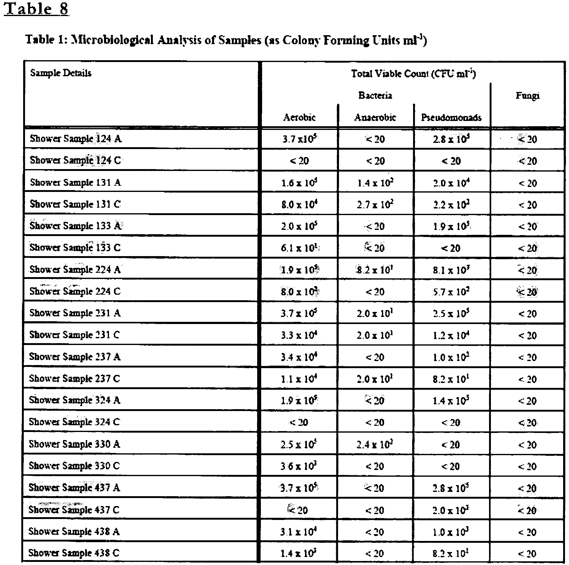 Figure imgb0004