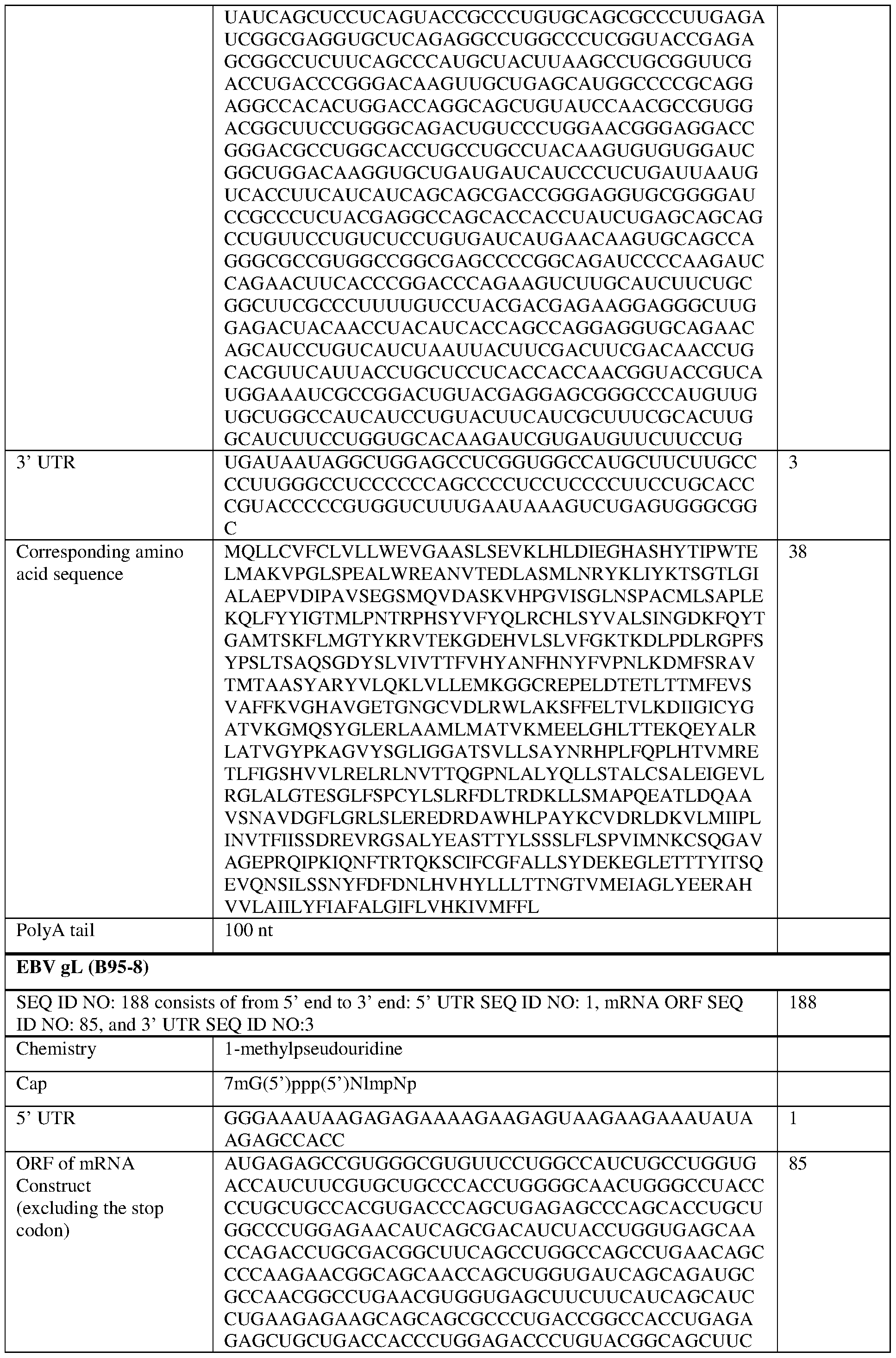 Figure imgf000142_0001
