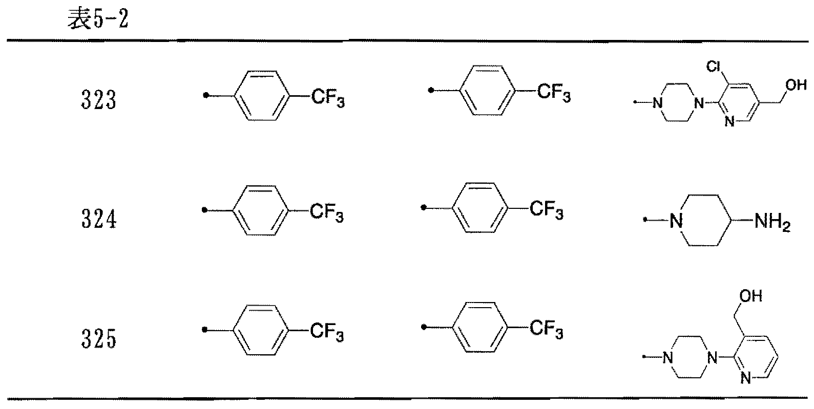 Figure JPOXMLDOC01-appb-T000035