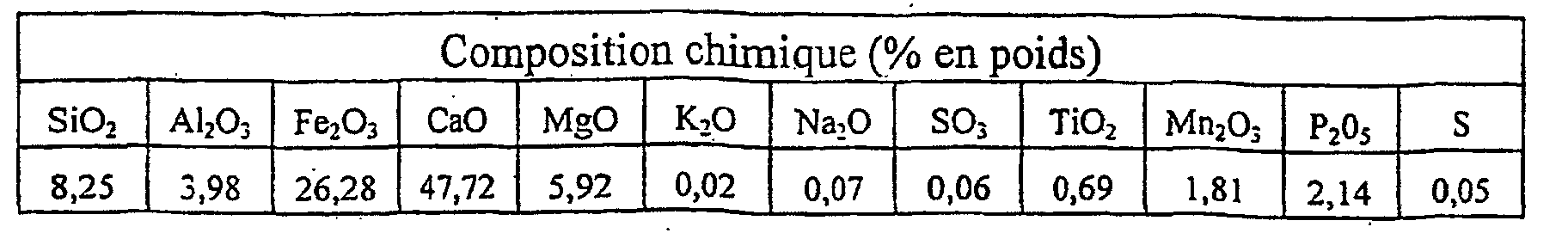 Figure 00060001