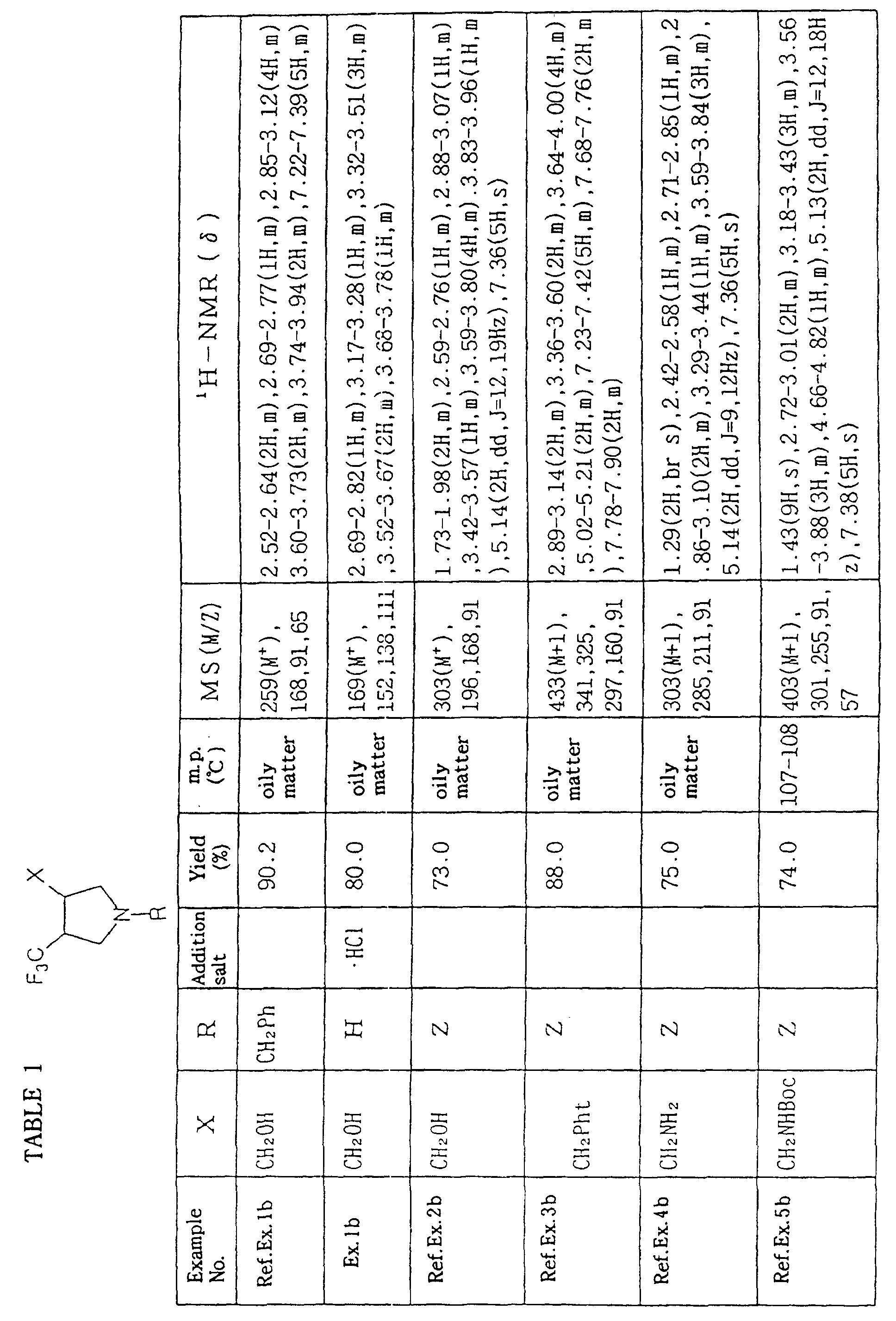 Figure 00320001