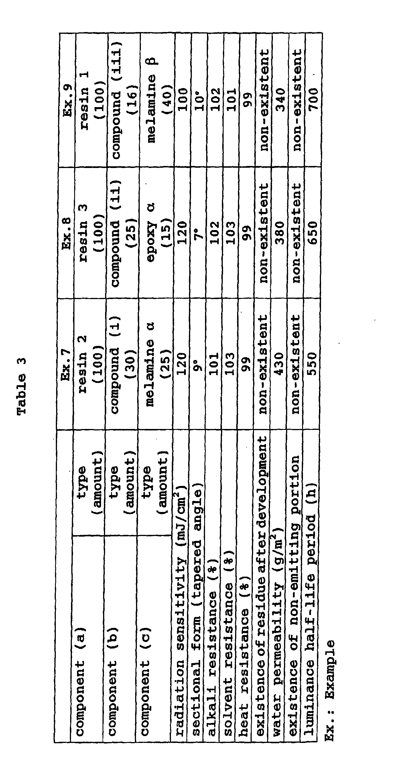 Figure 00510001