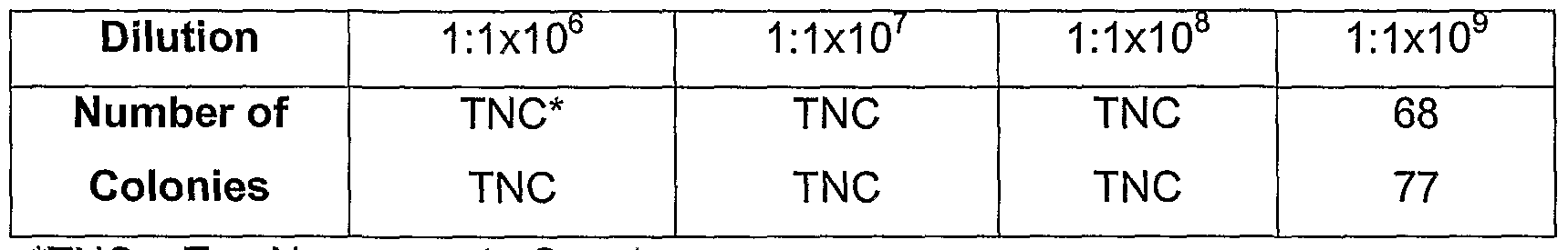 Figure imgf000025_0001