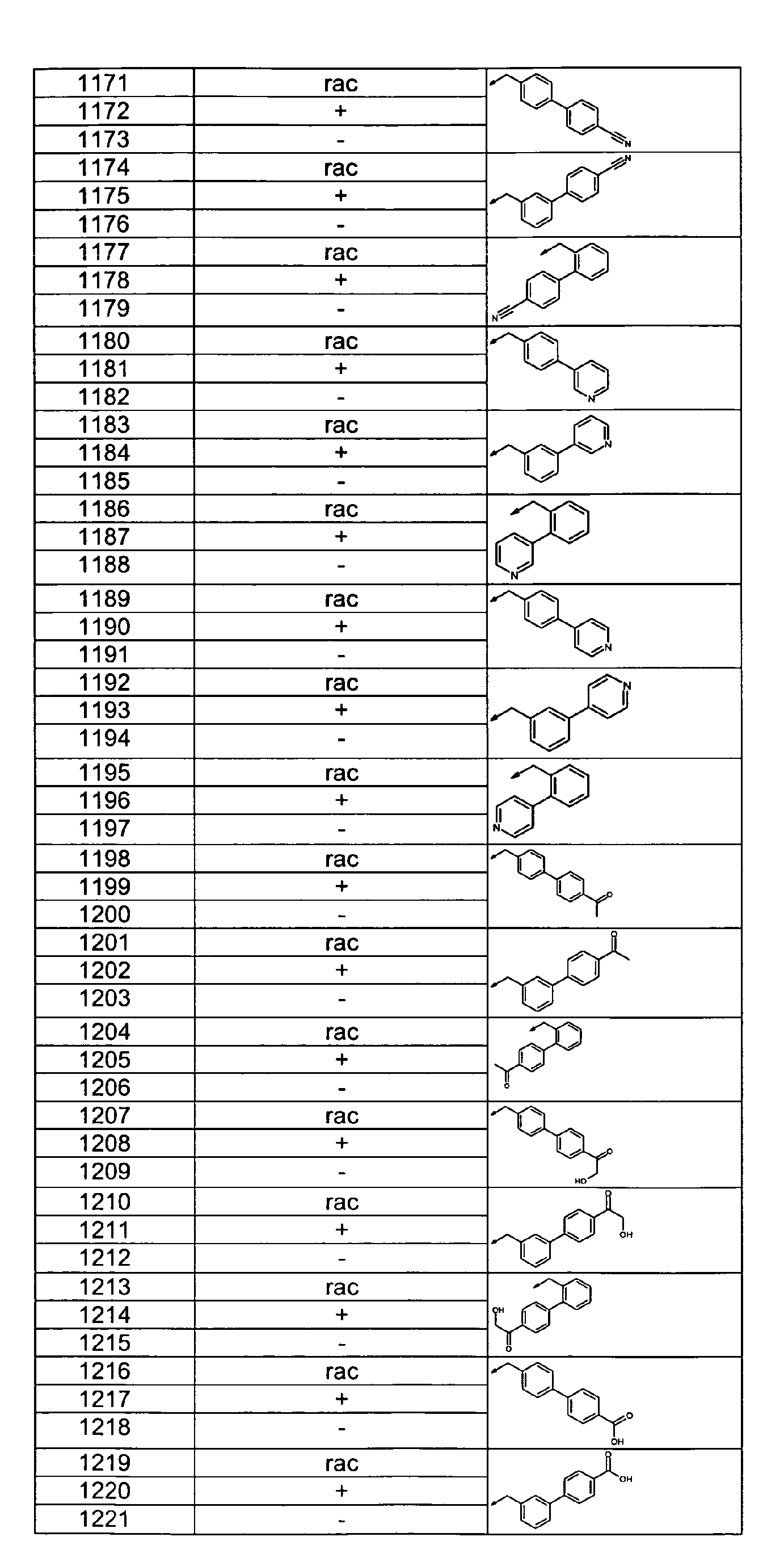 Figure imgb0187