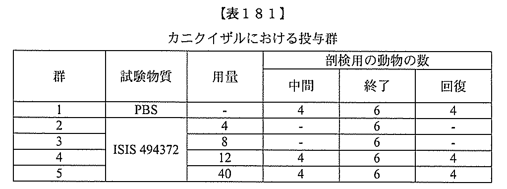 Figure 2022017514000528