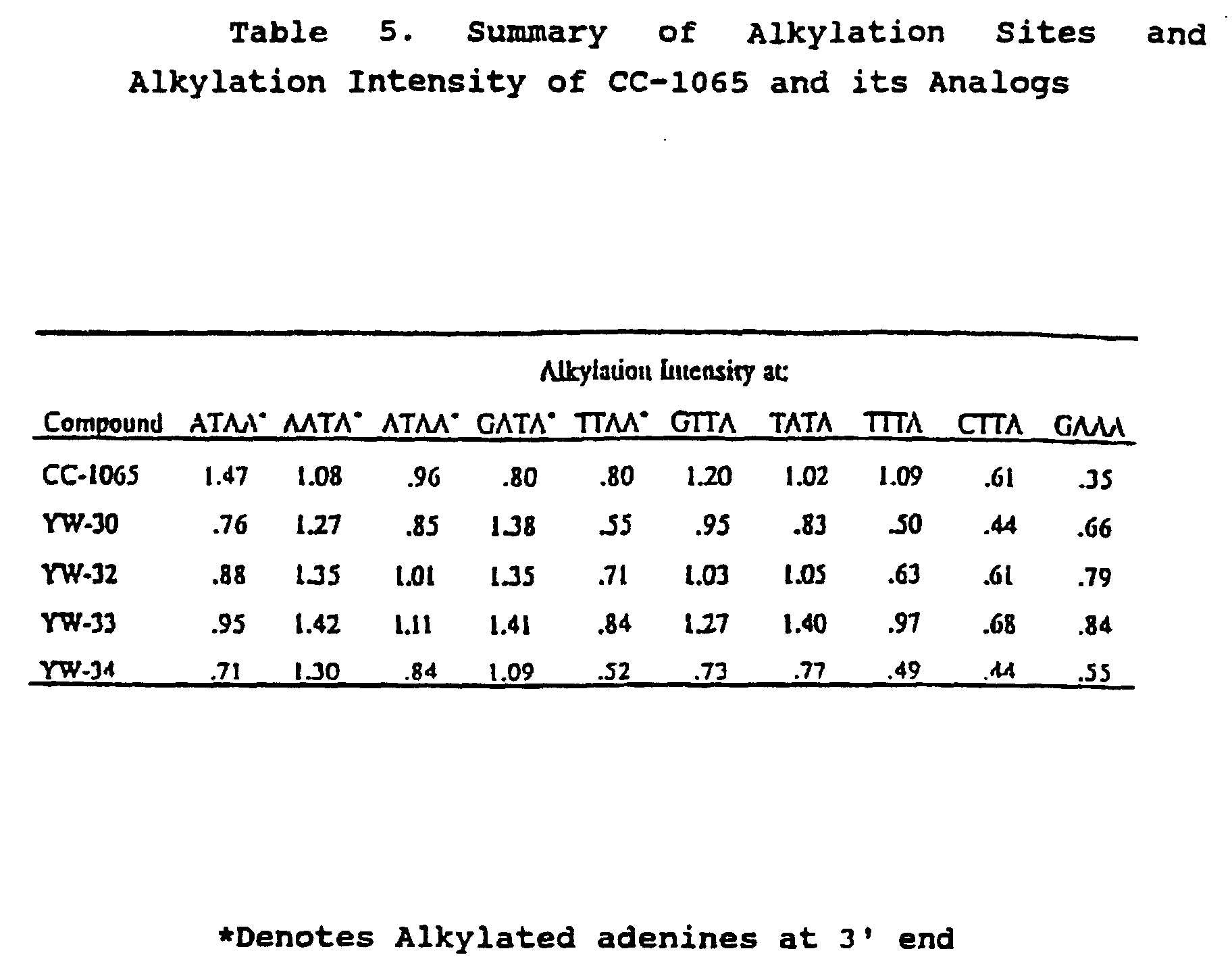 Figure 00160001