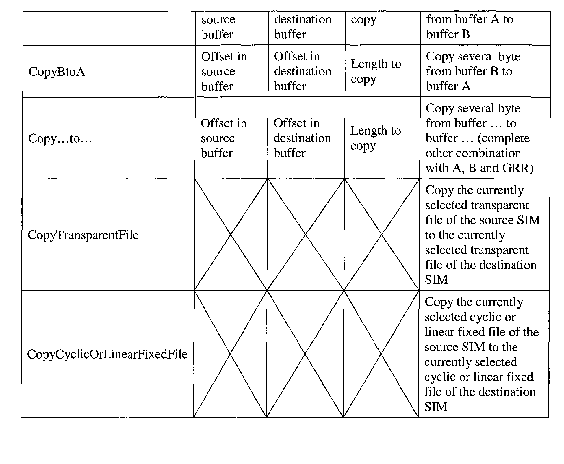 Figure 00070001