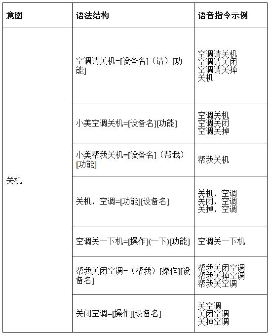Figure dest_path_image001