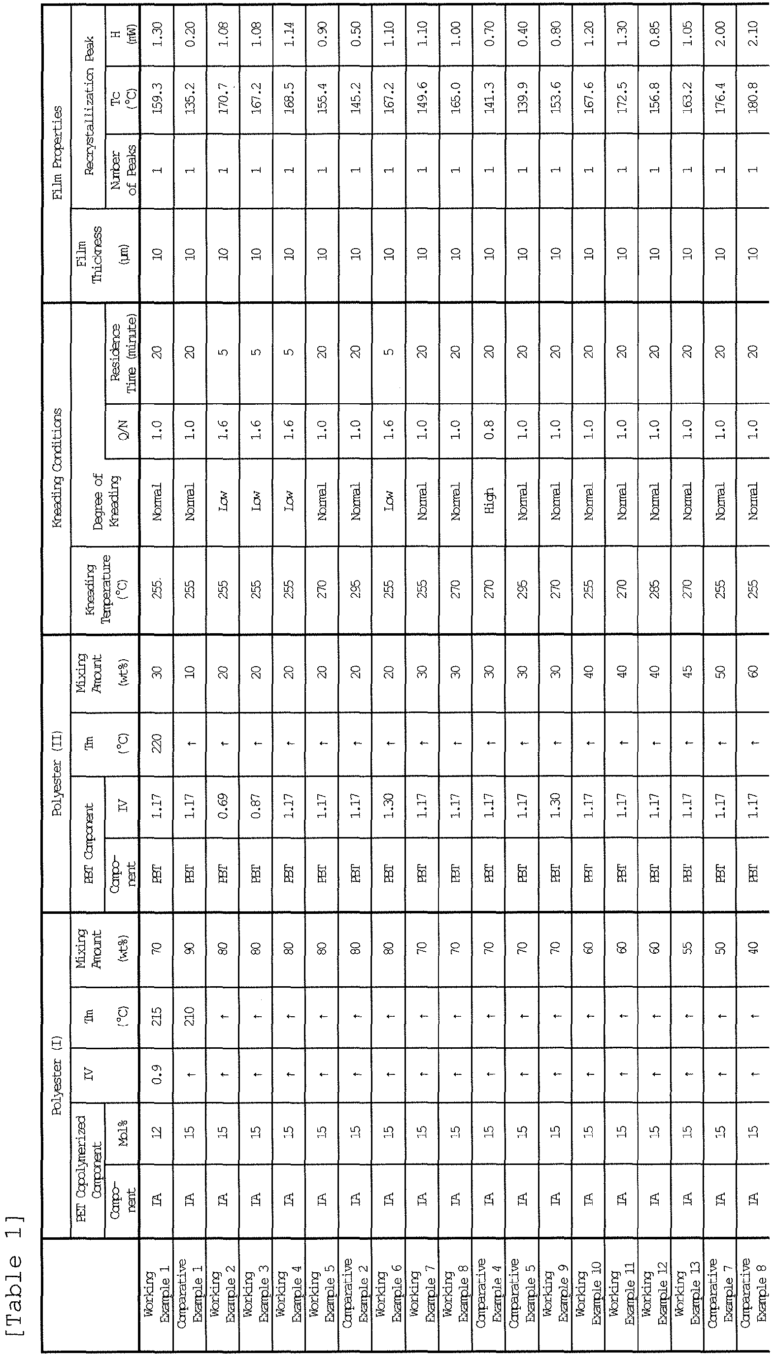 Figure imgb0002