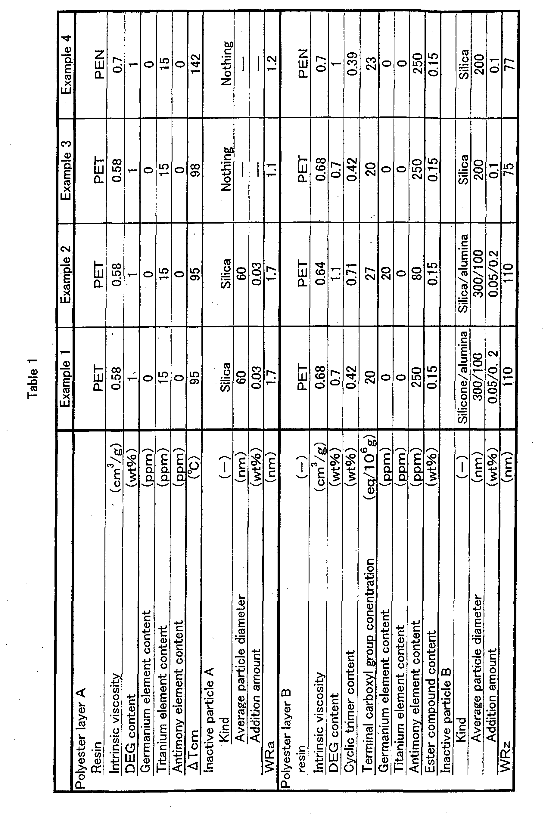 Figure 00450001