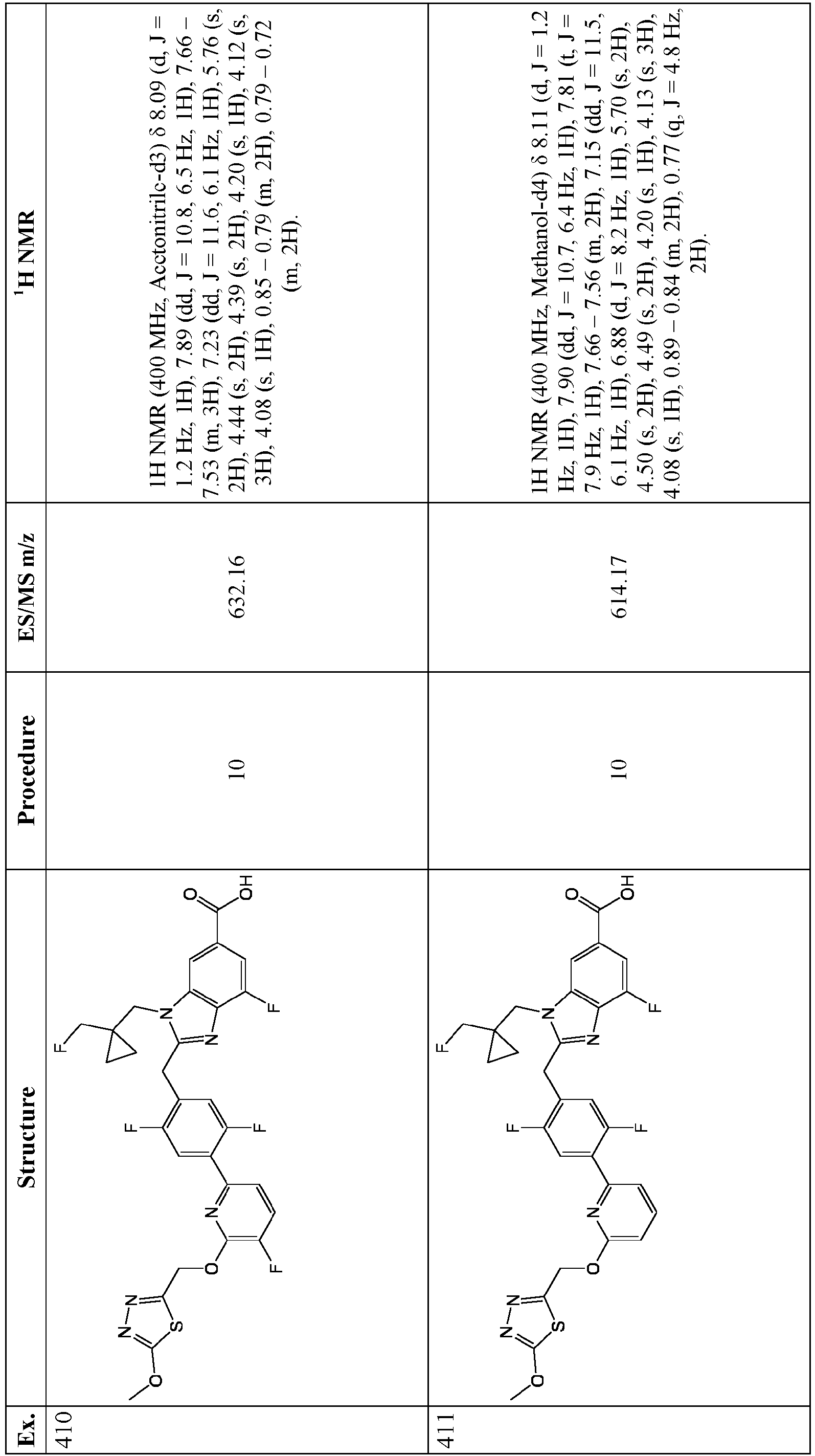 Figure imgb0680