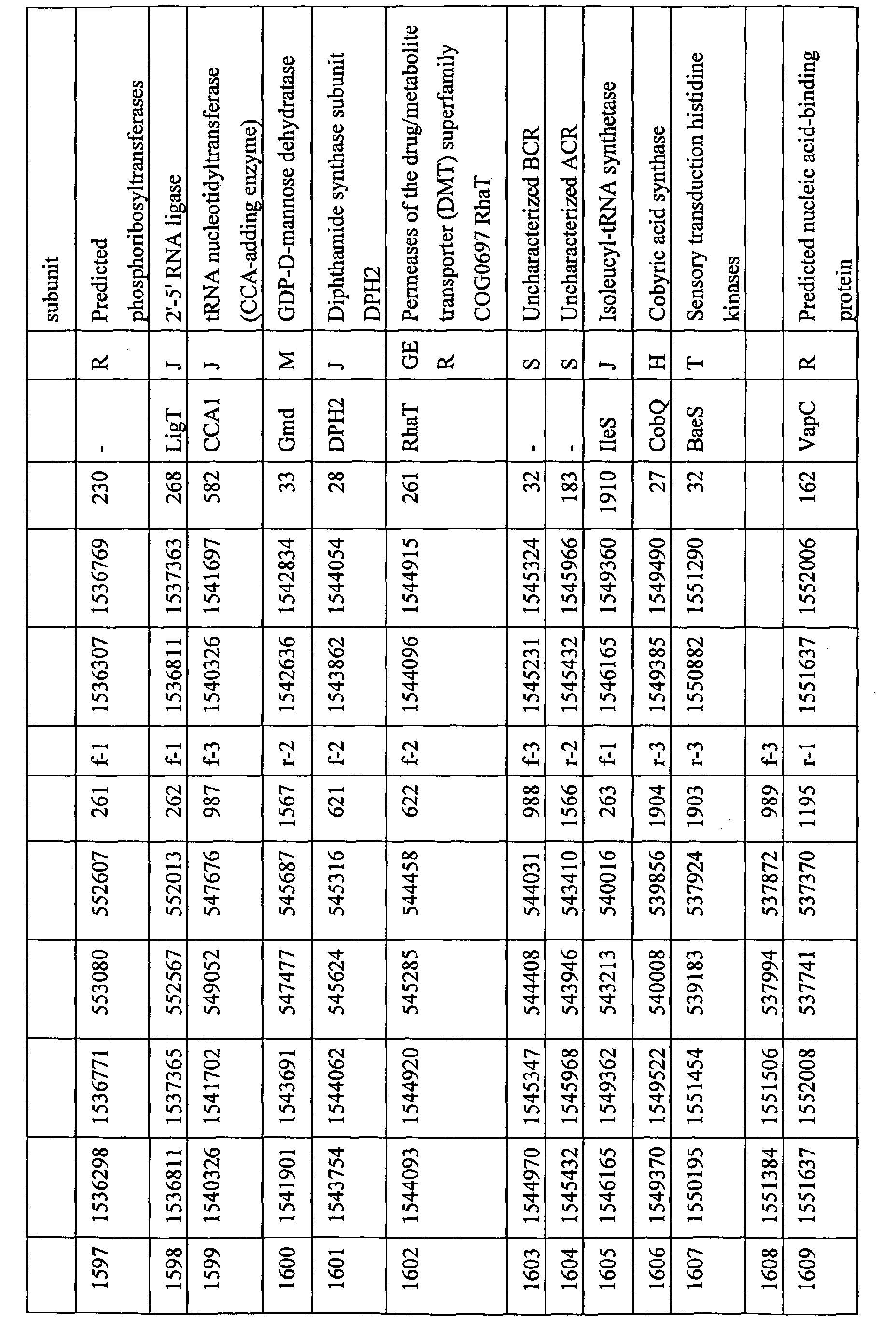Figure 03060001