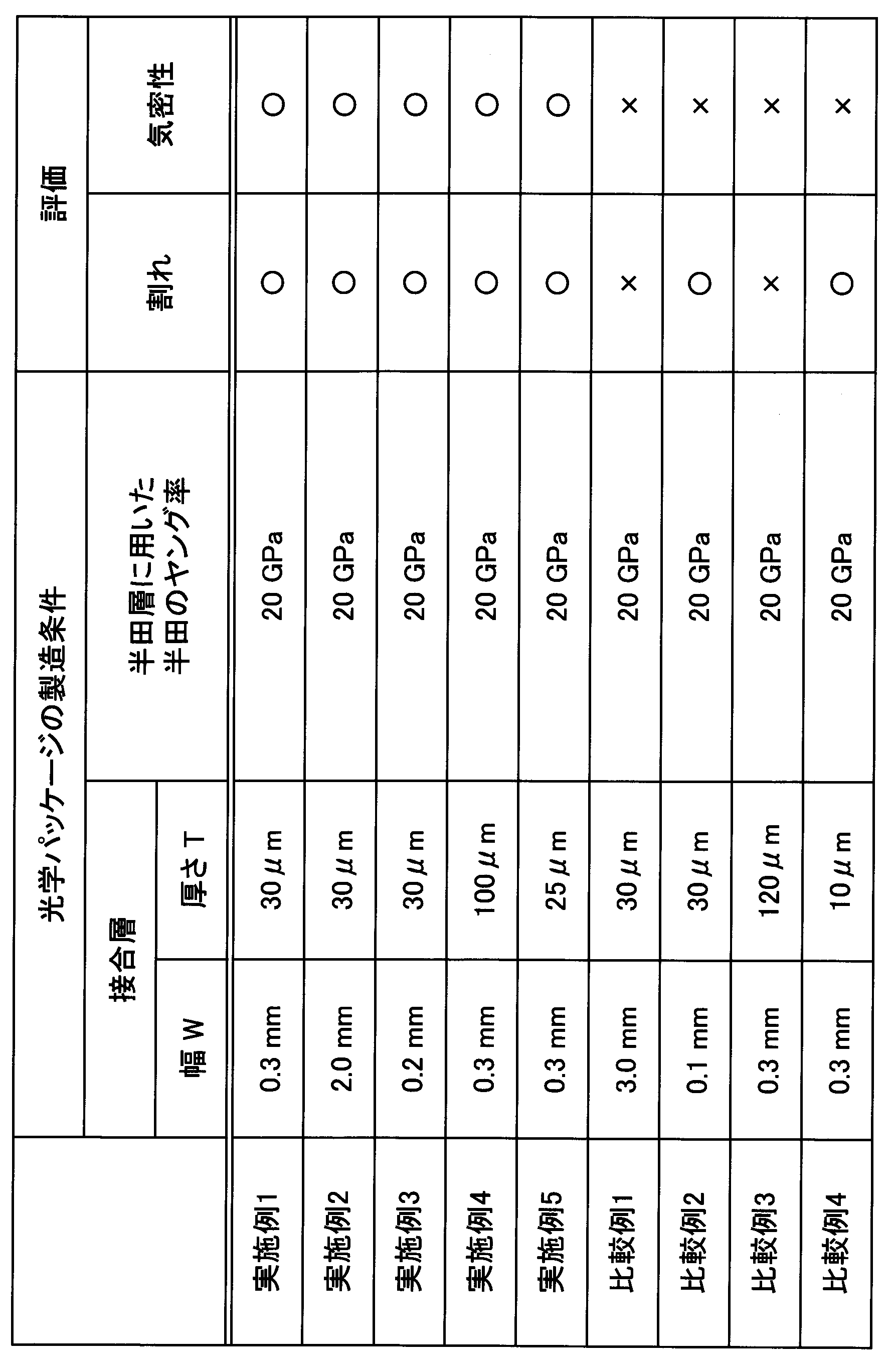 Figure JPOXMLDOC01-appb-T000002