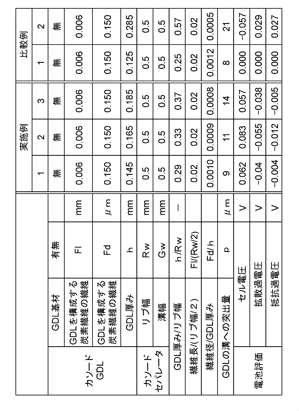 Figure 2022011735000002