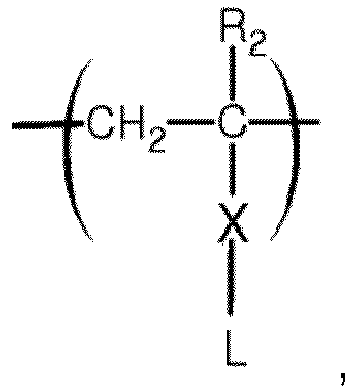Figure imga0002