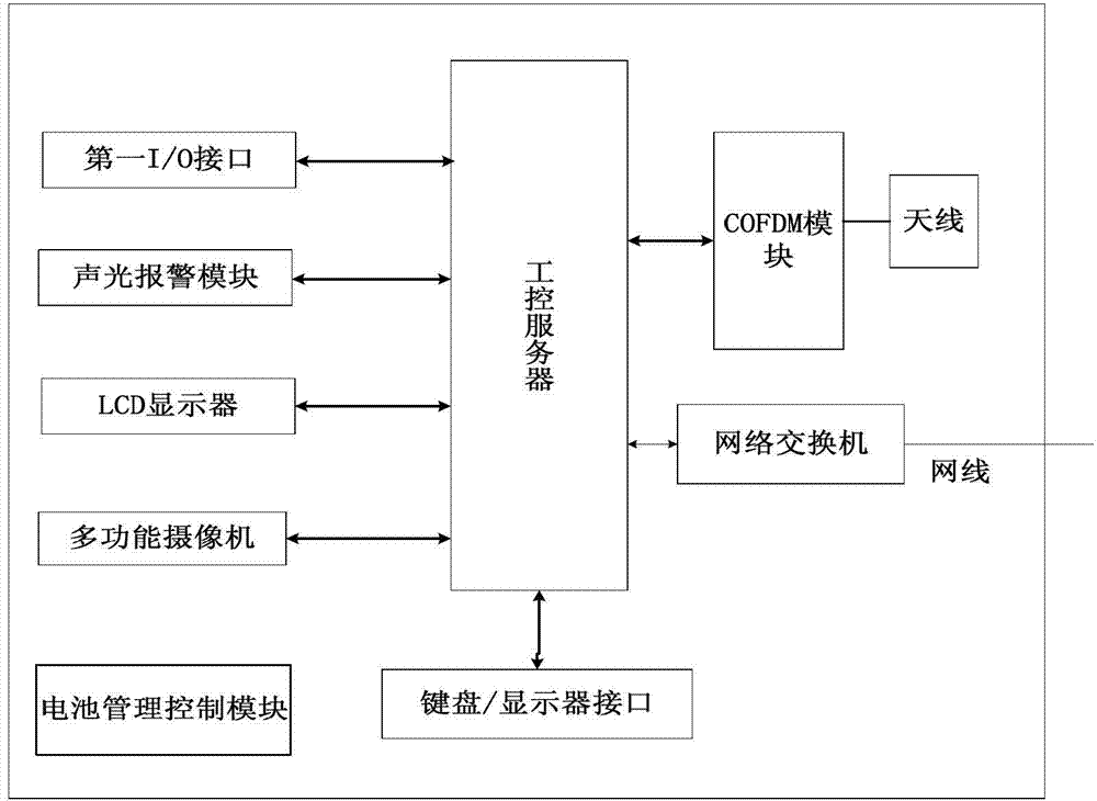 Figure 201210367301