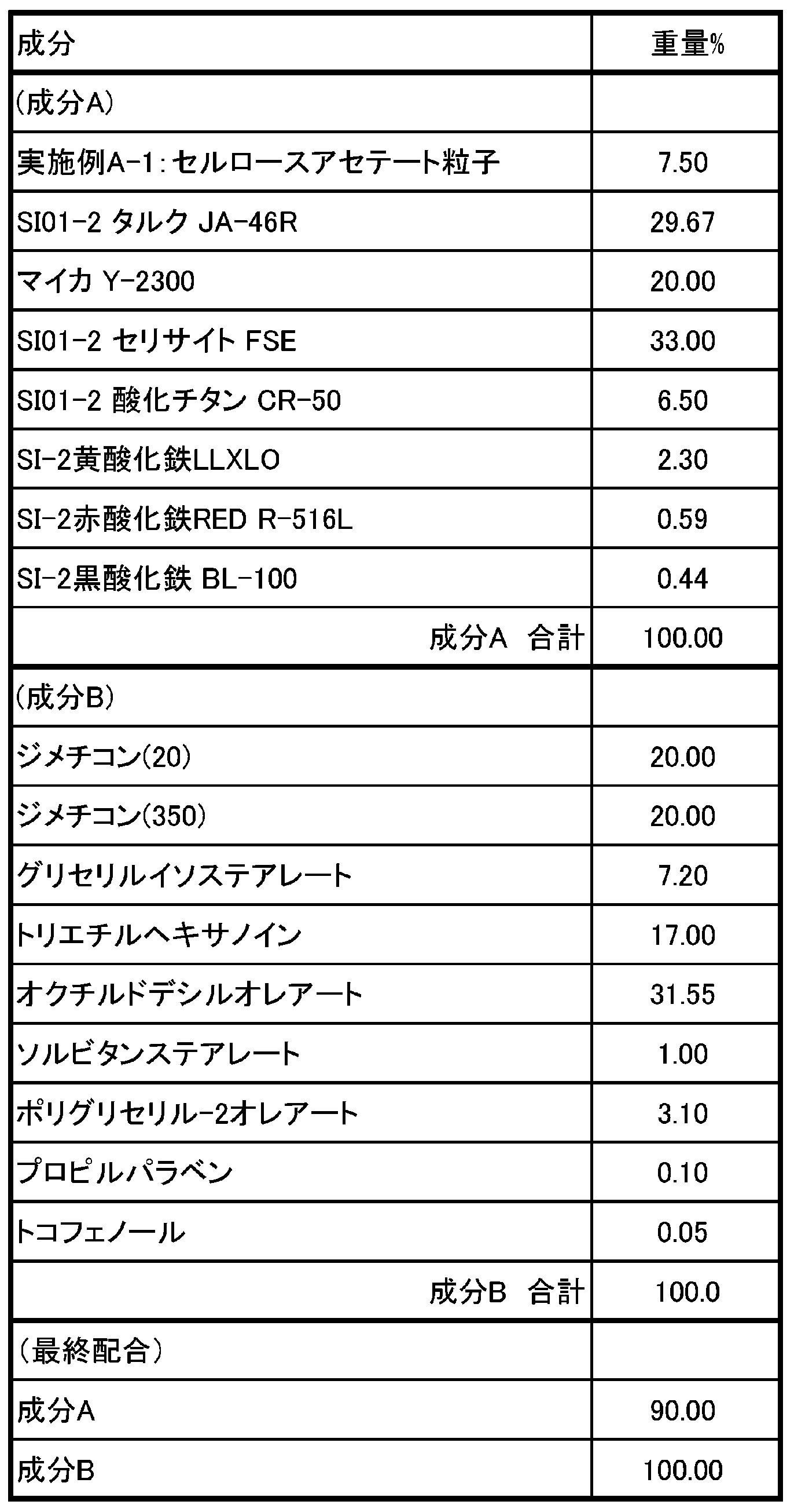 Figure JPOXMLDOC01-appb-T000004