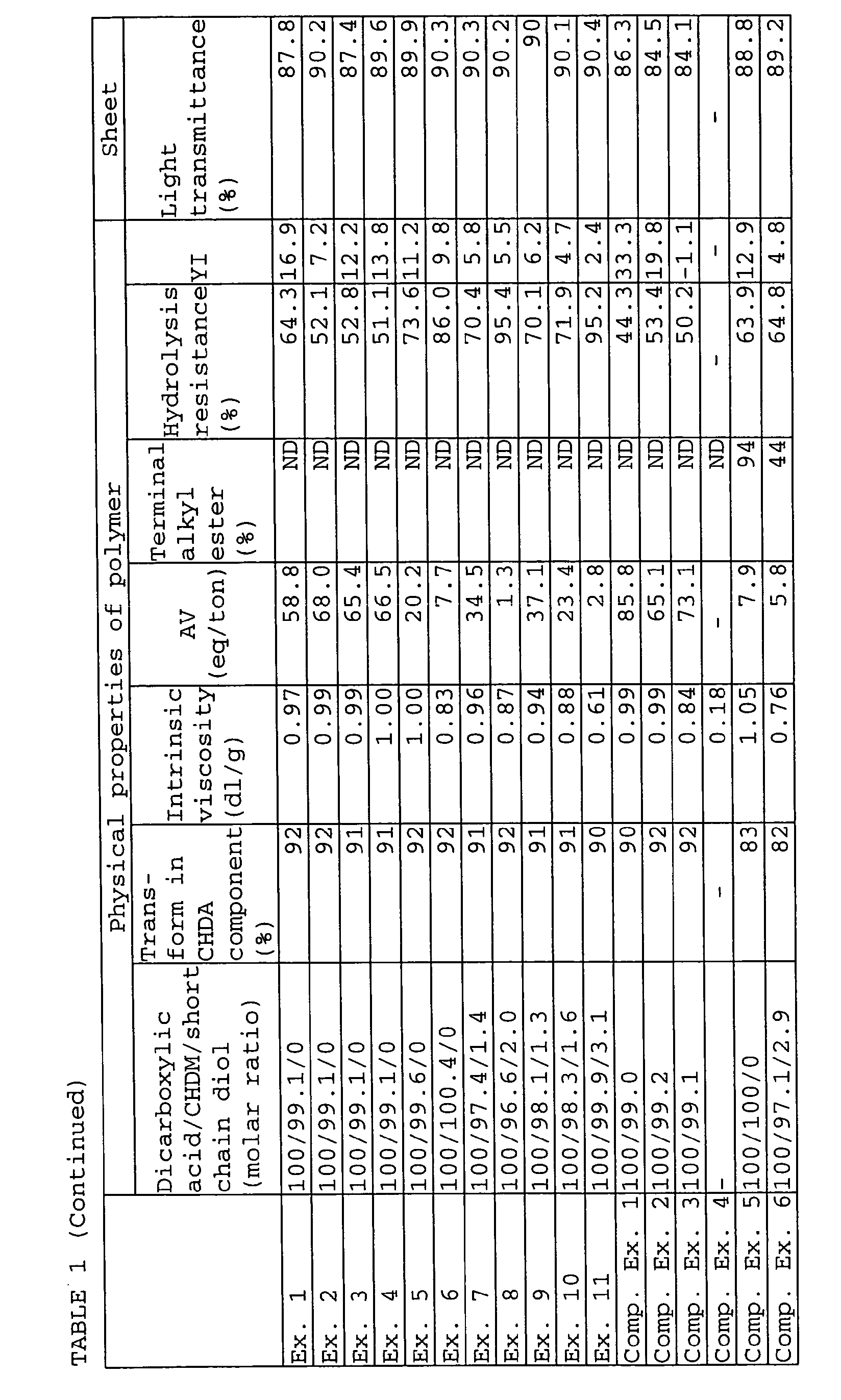 Figure 00420001