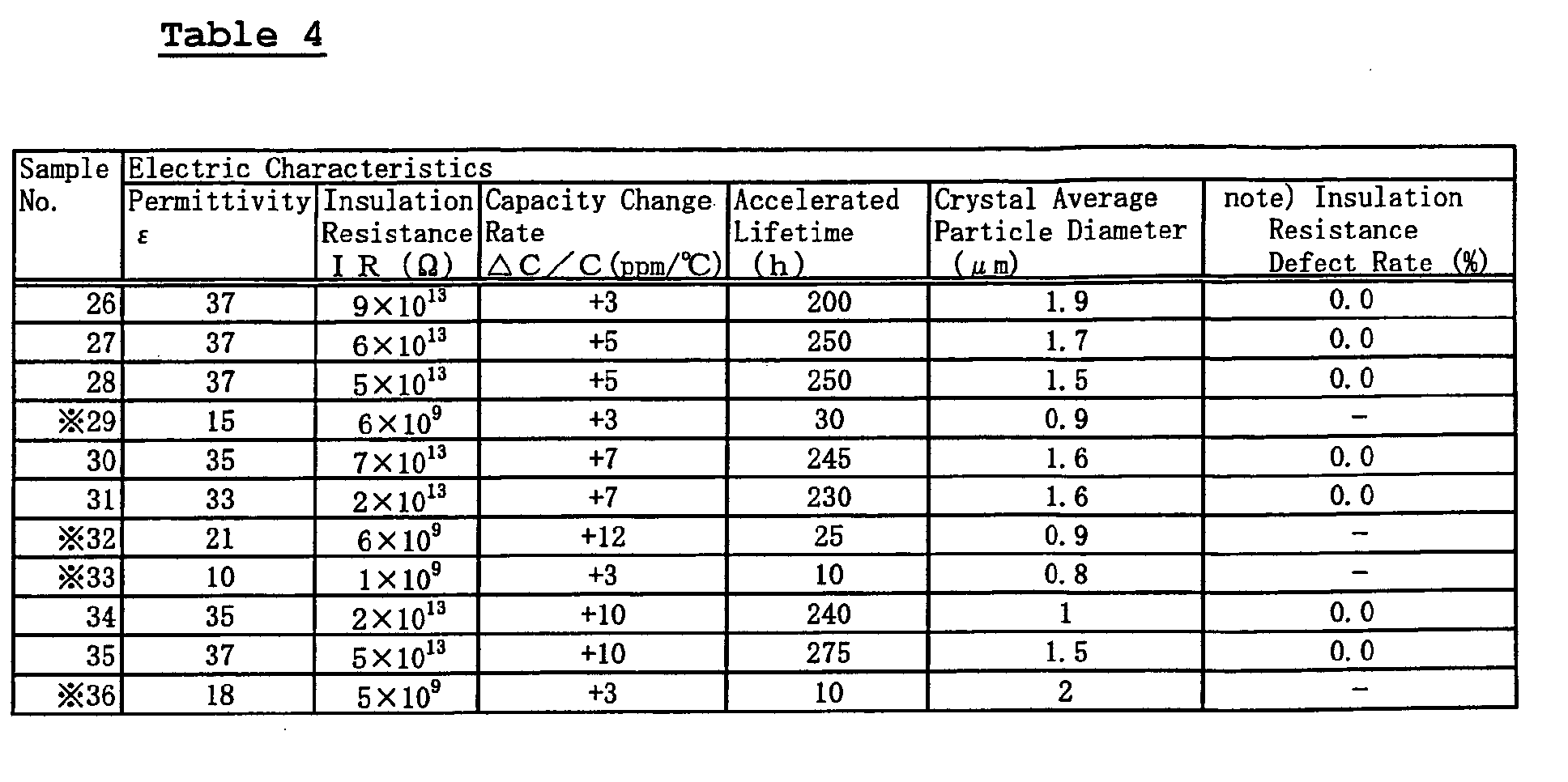 Figure 00470001
