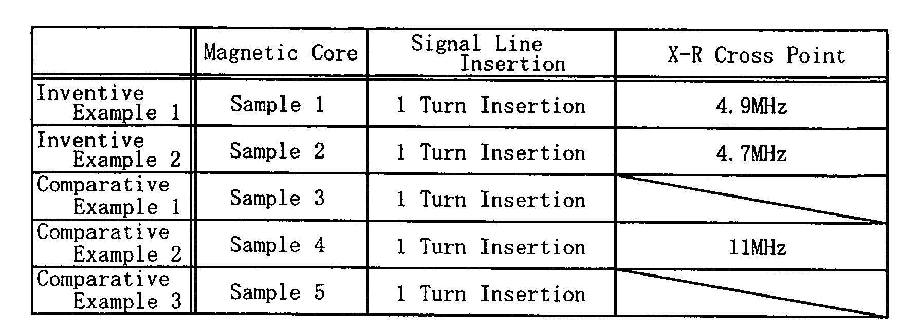 Figure 00110001