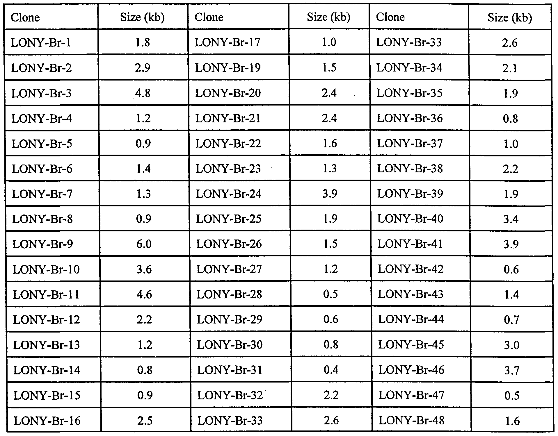 WO1999004265A9 - Cancer associated nucleic acids and