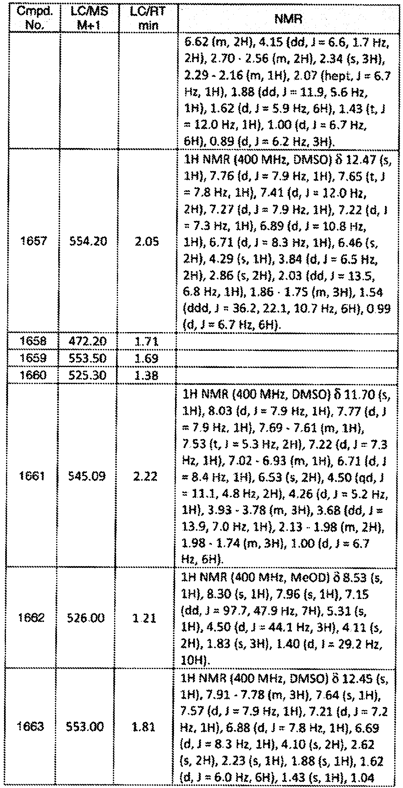 Figure imgb1300