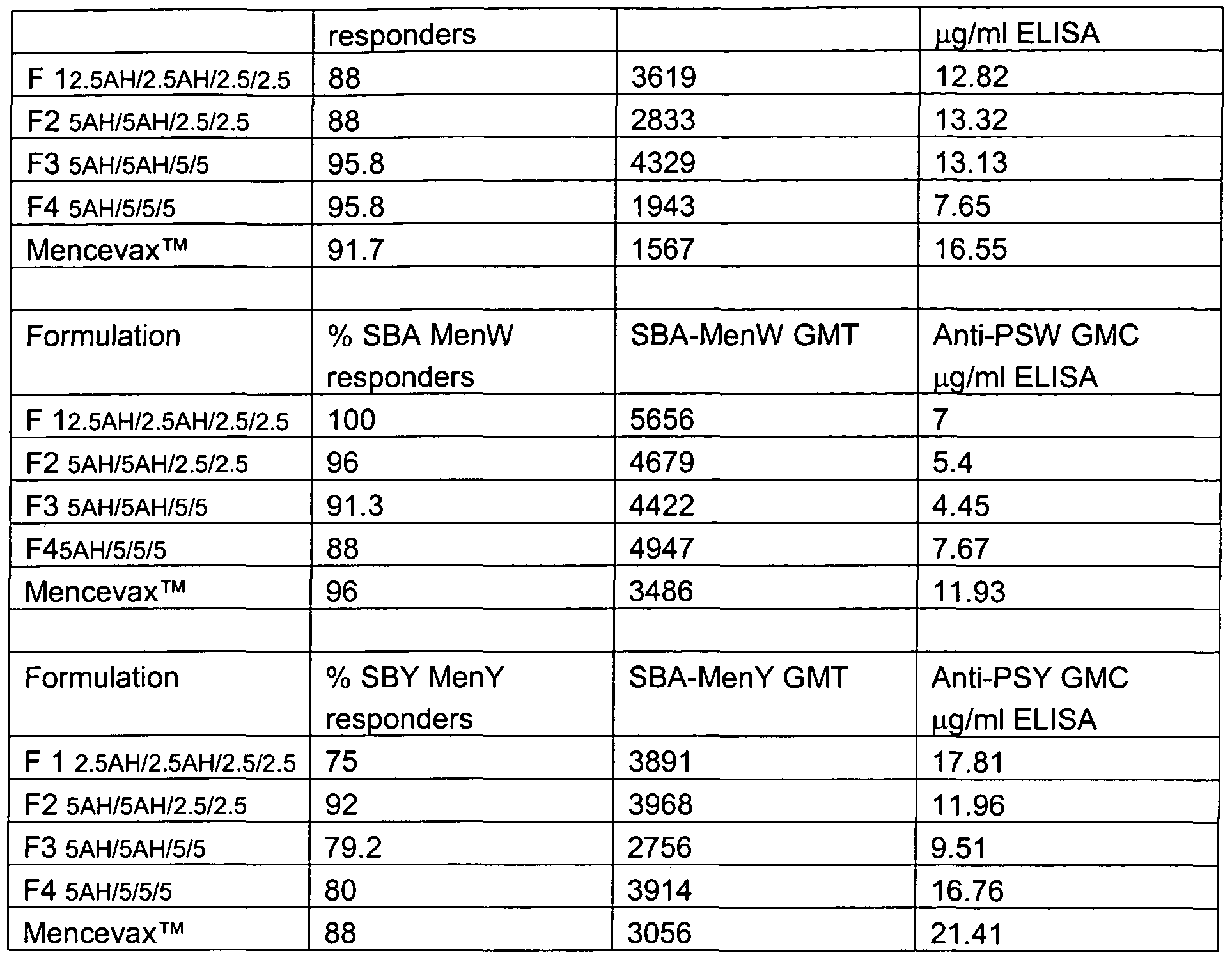Figure imgf000052_0001