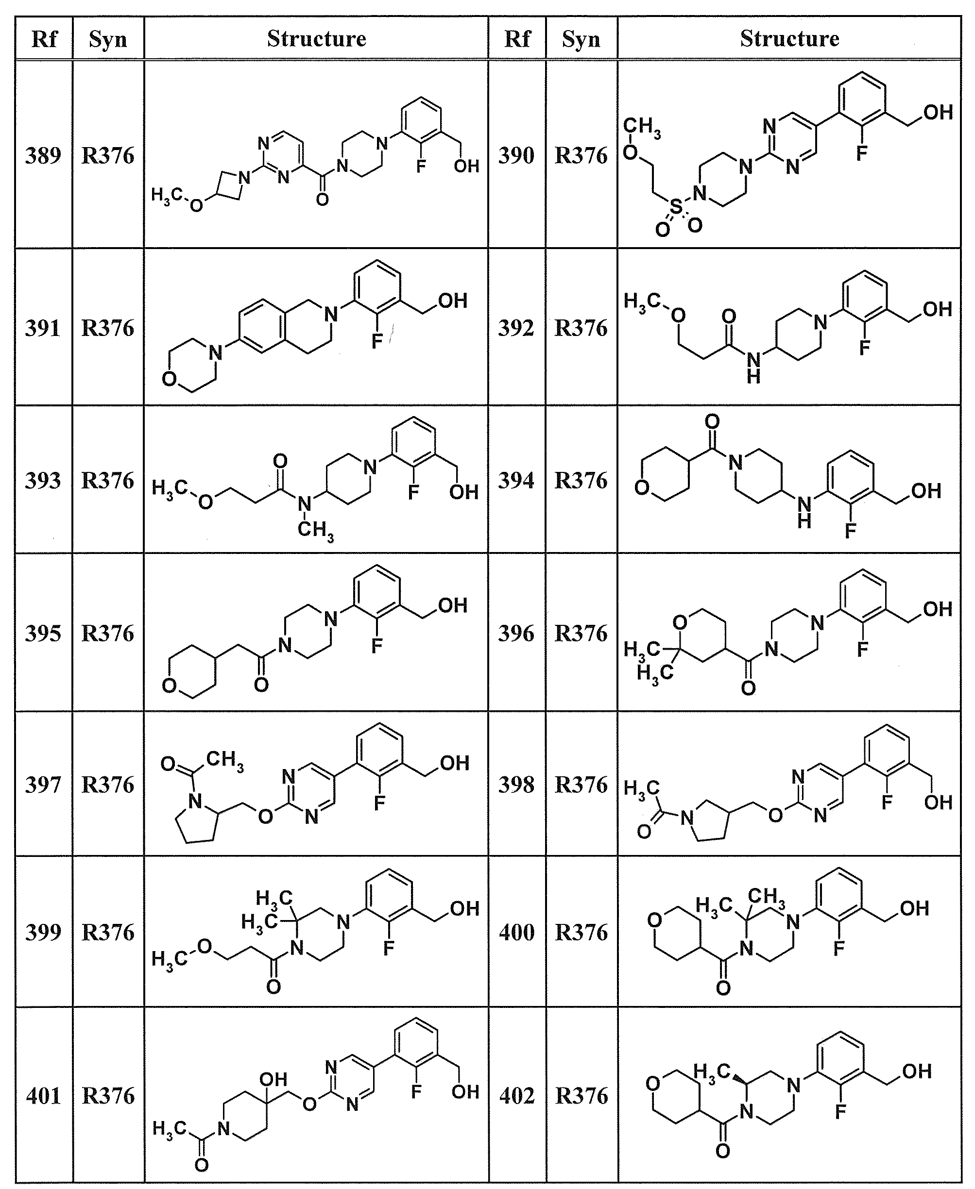 Figure JPOXMLDOC01-appb-T000107