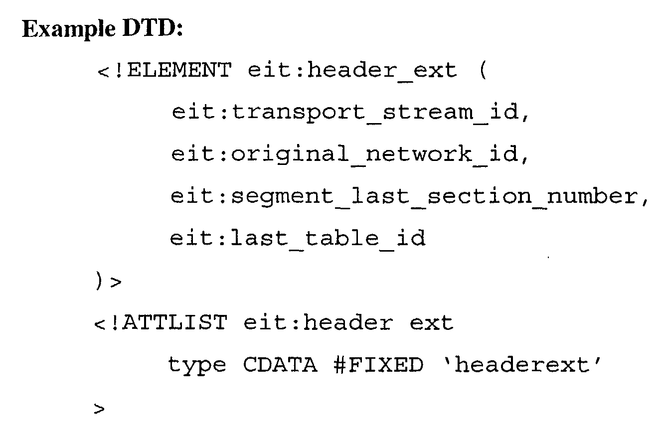 Figure 00570002