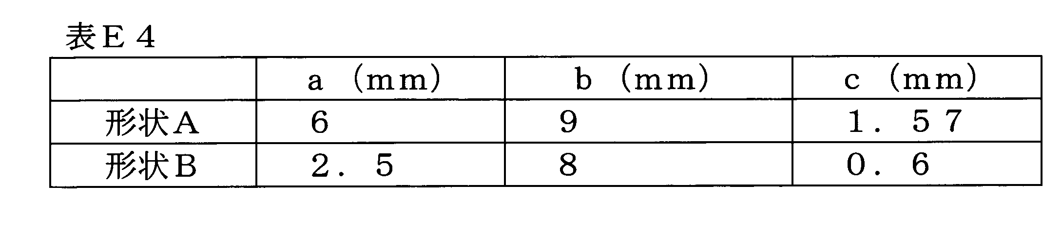 Figure JPOXMLDOC01-appb-T000021