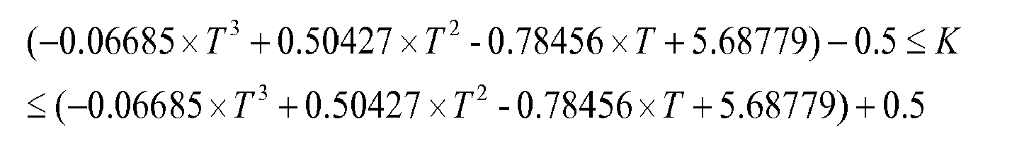 Figure imgb0002
