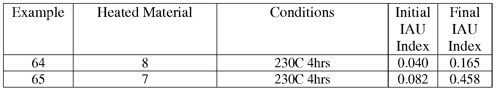 Figure imgf000055_0001