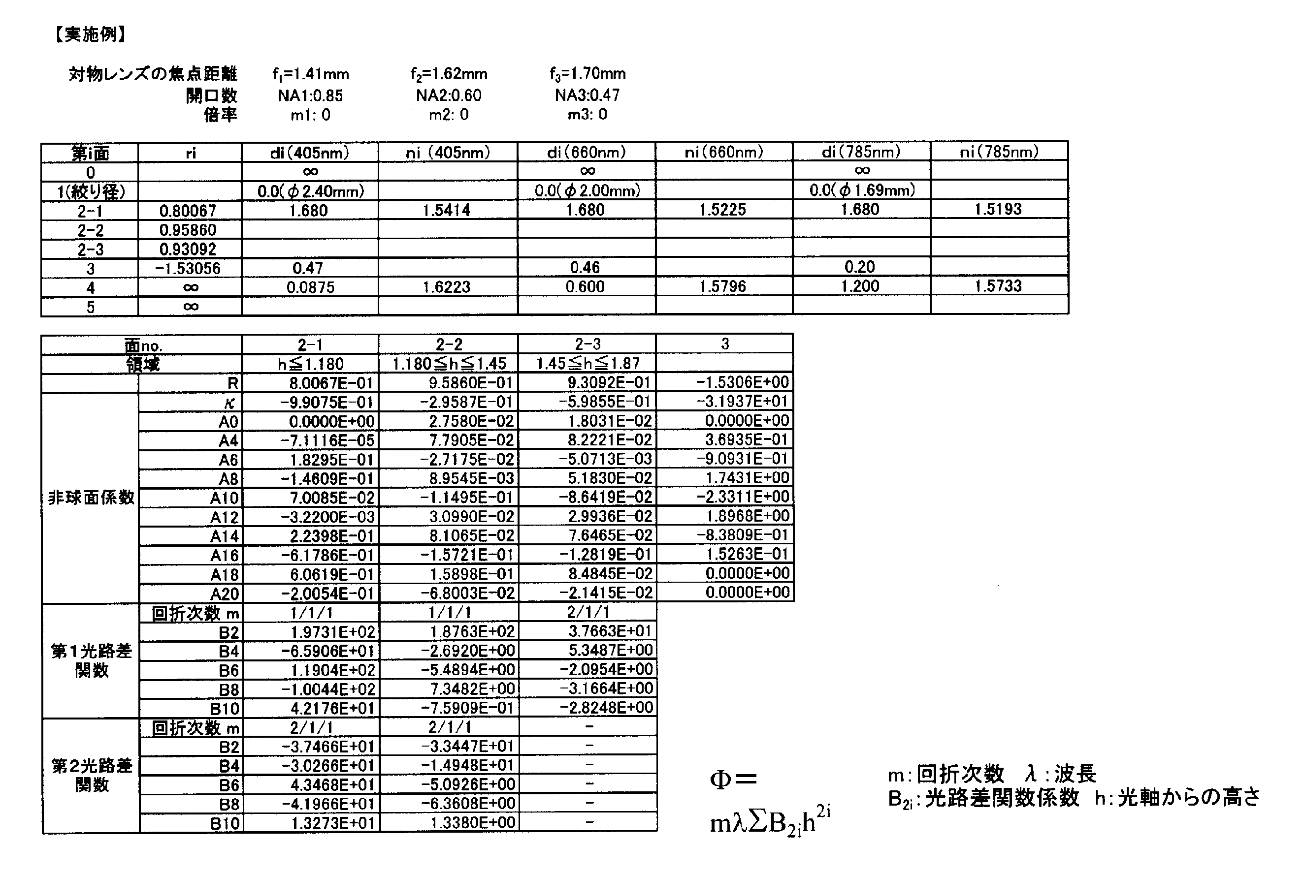 Figure JPOXMLDOC01-appb-T000008