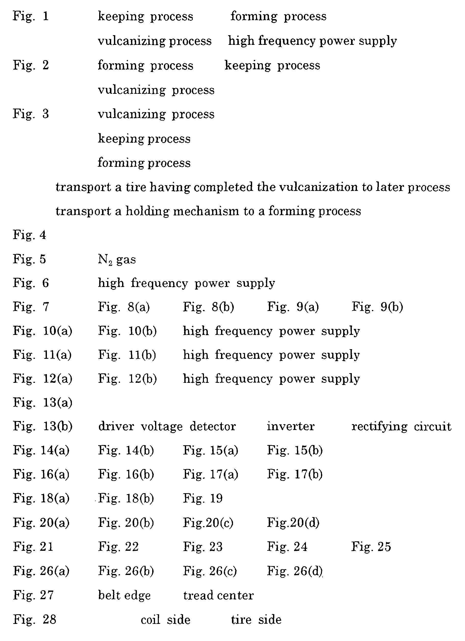 Figure 00510001