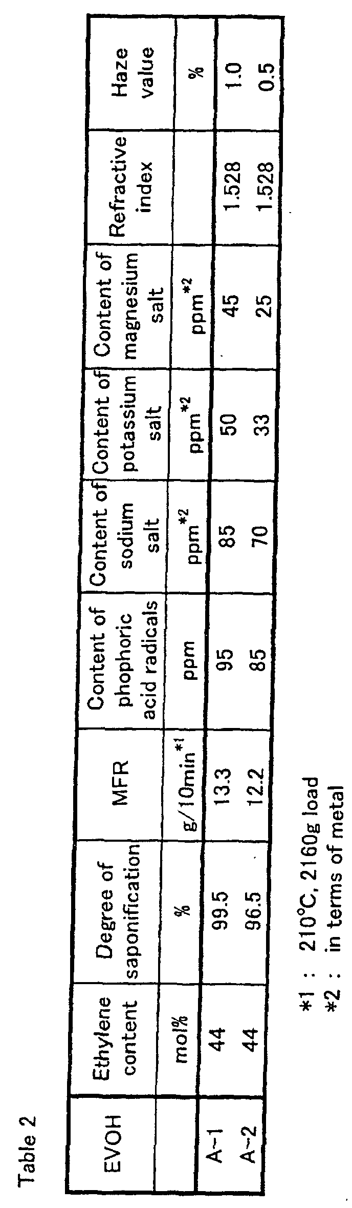 Figure 00660001
