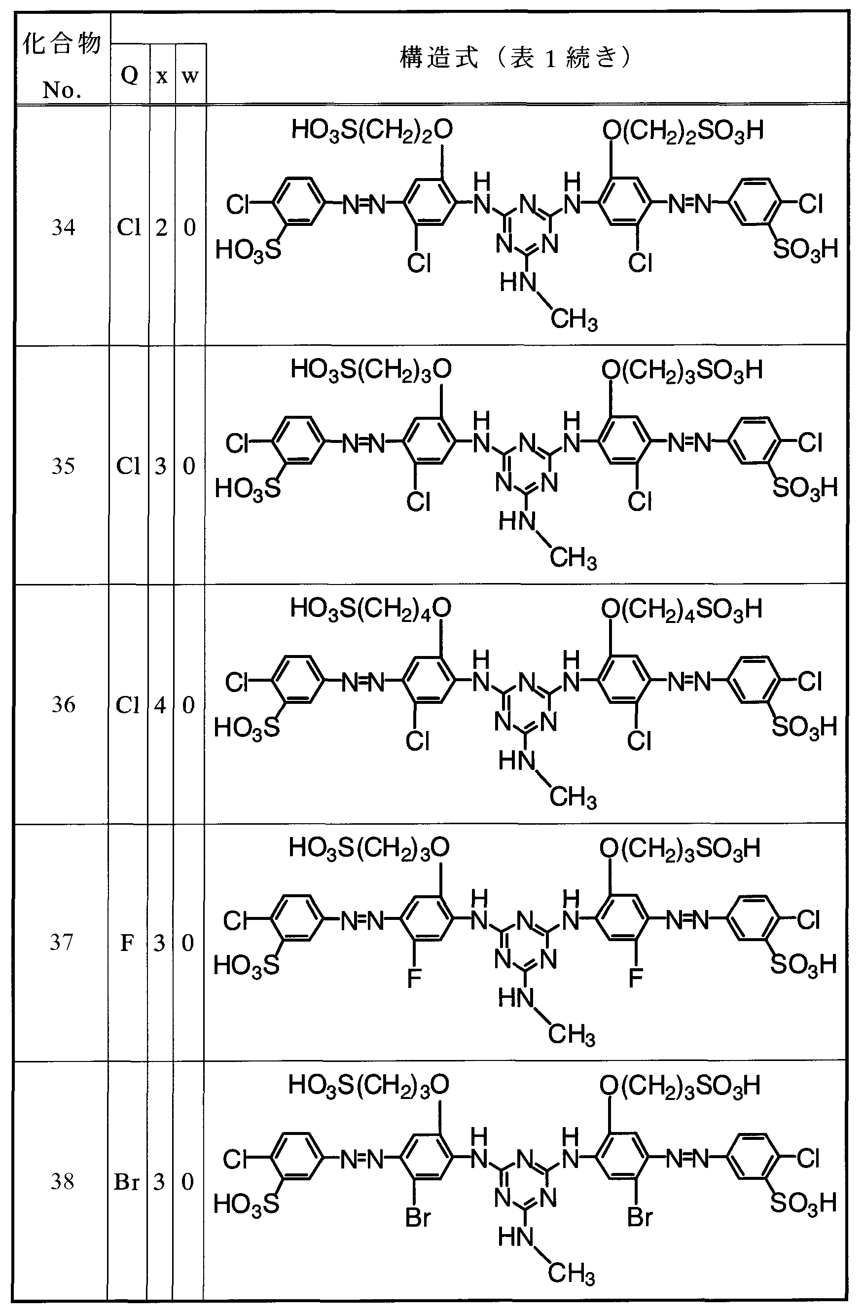 Figure JPOXMLDOC01-appb-I000032