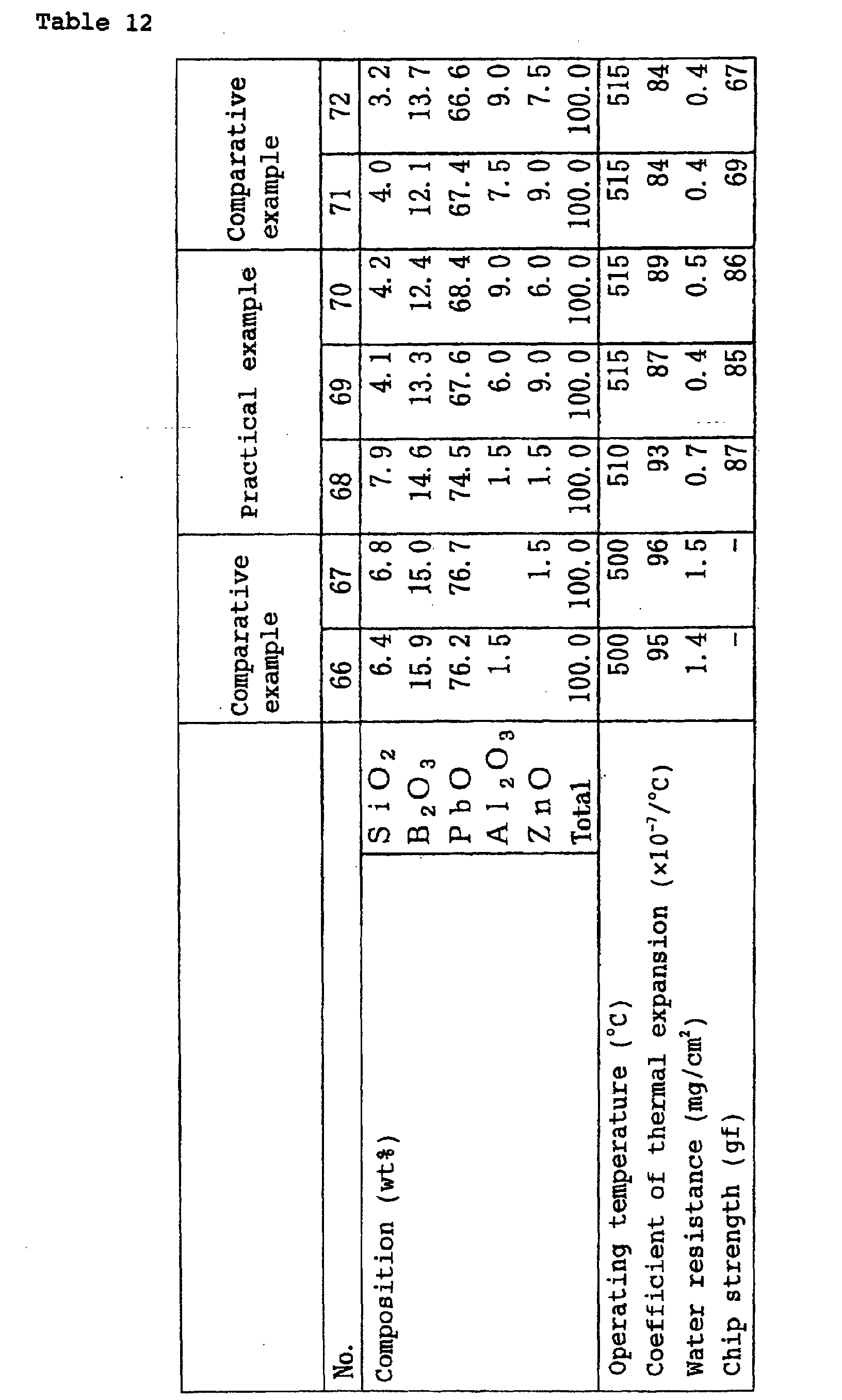 Figure 00310001