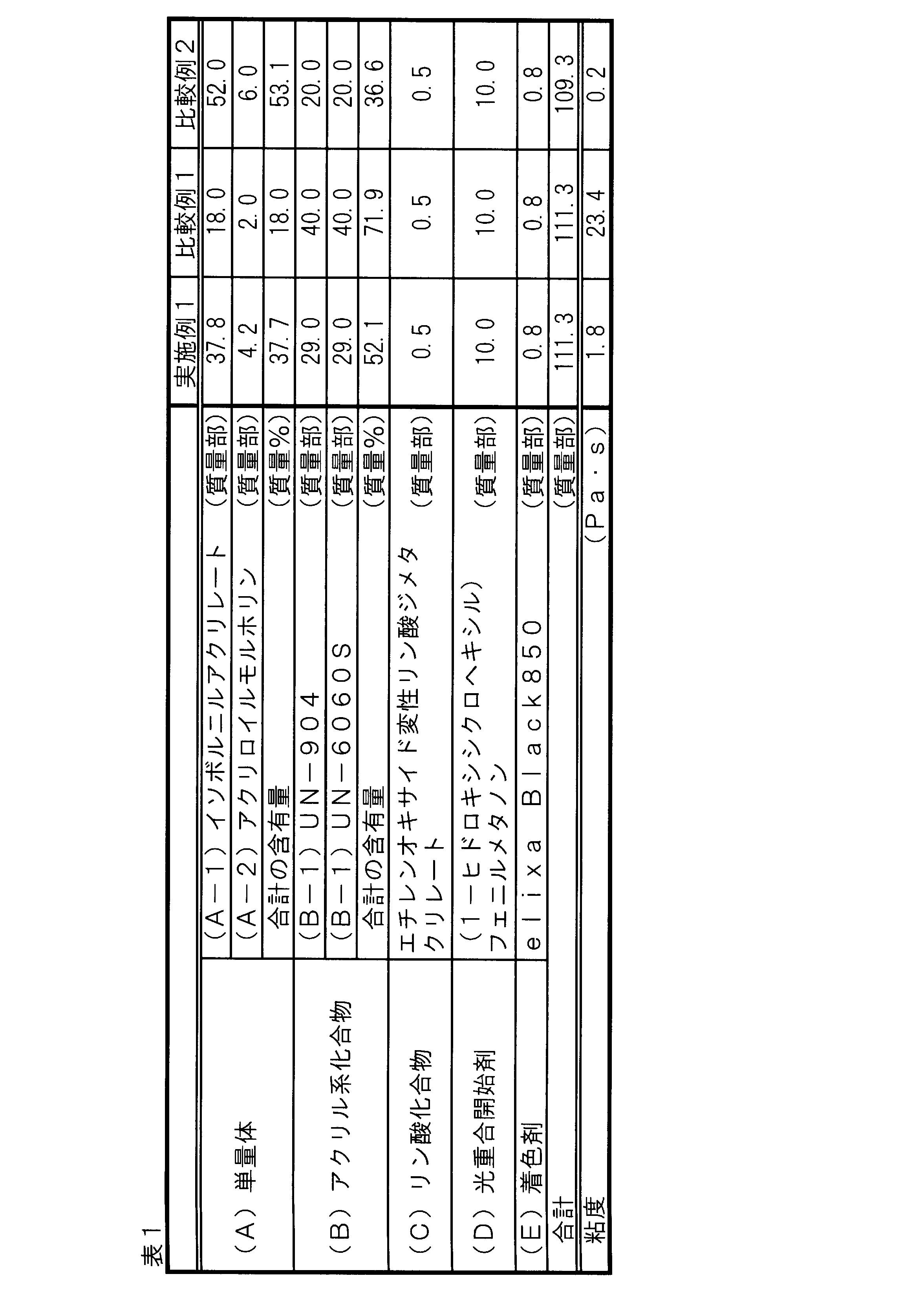 Figure JPOXMLDOC01-appb-T000002