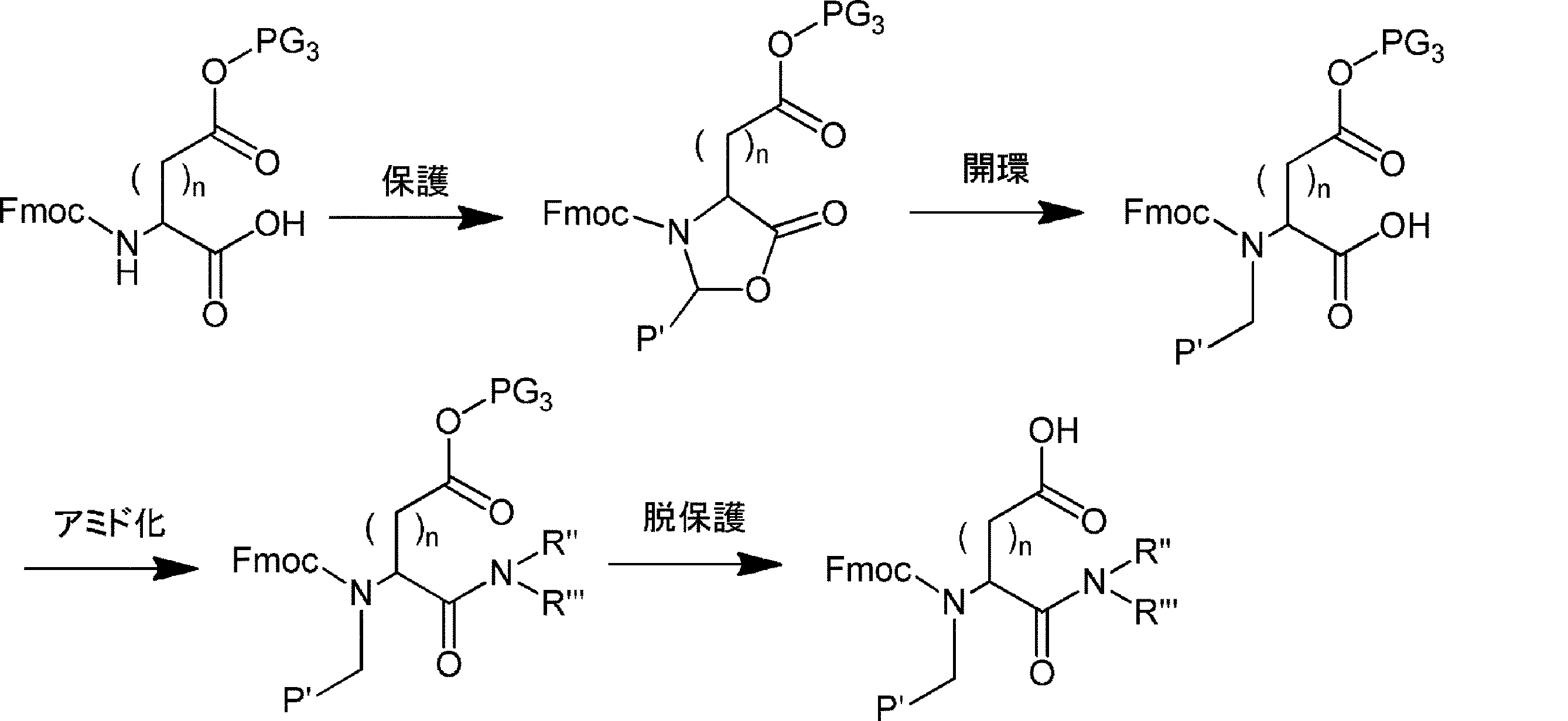 Figure JPOXMLDOC01-appb-I000122