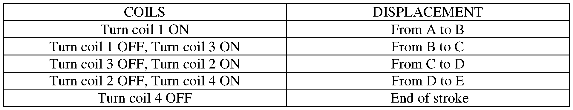 Figure imgf000053_0001