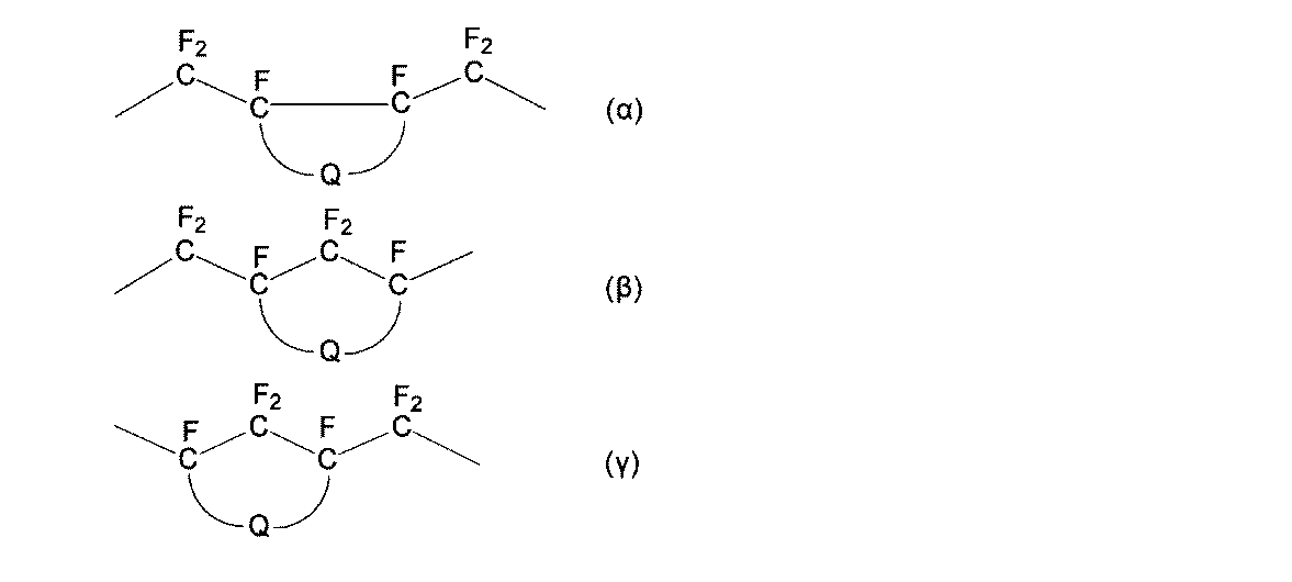 Figure JPOXMLDOC01-appb-C000006