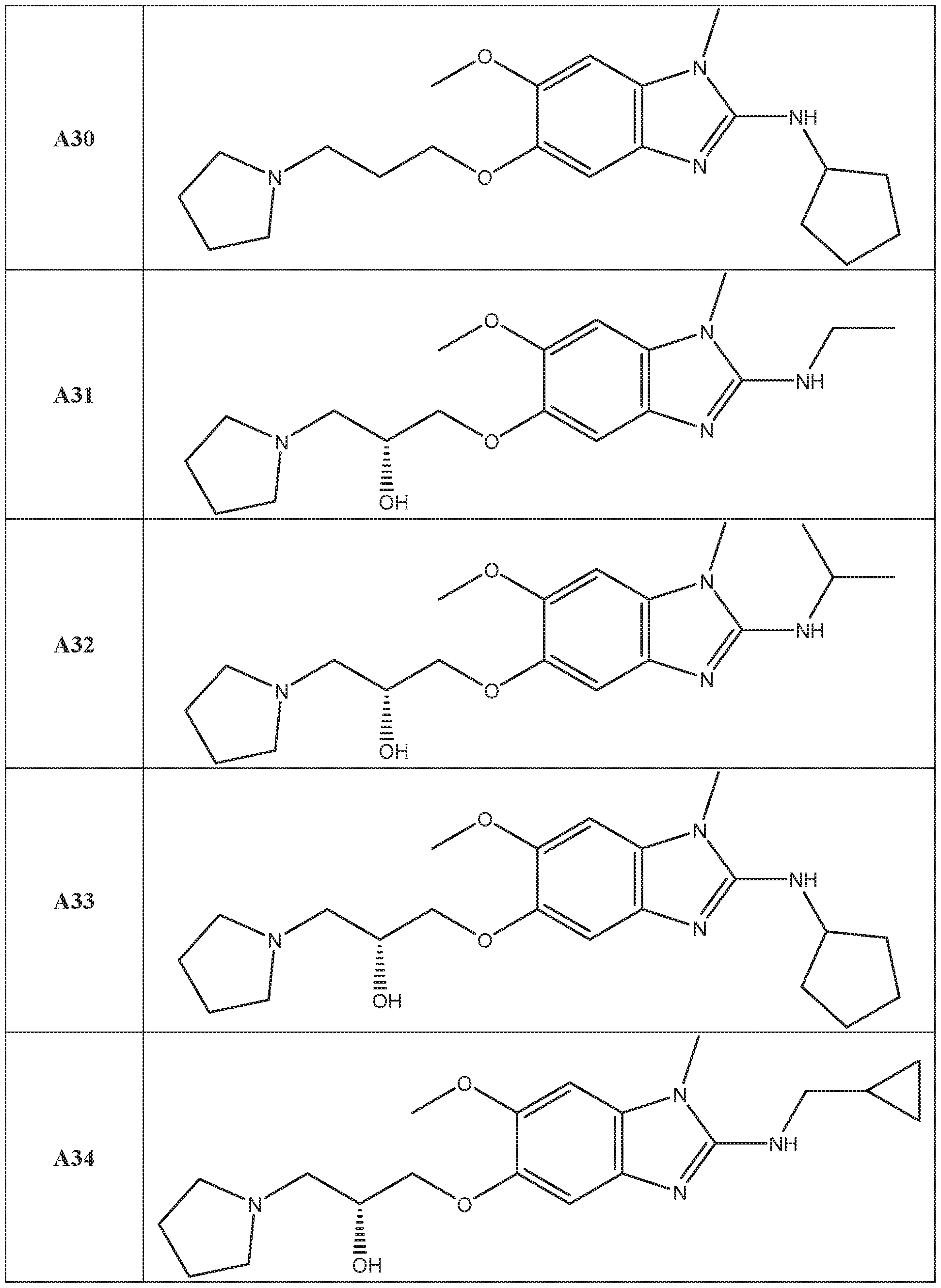 Figure imgf000198_0001