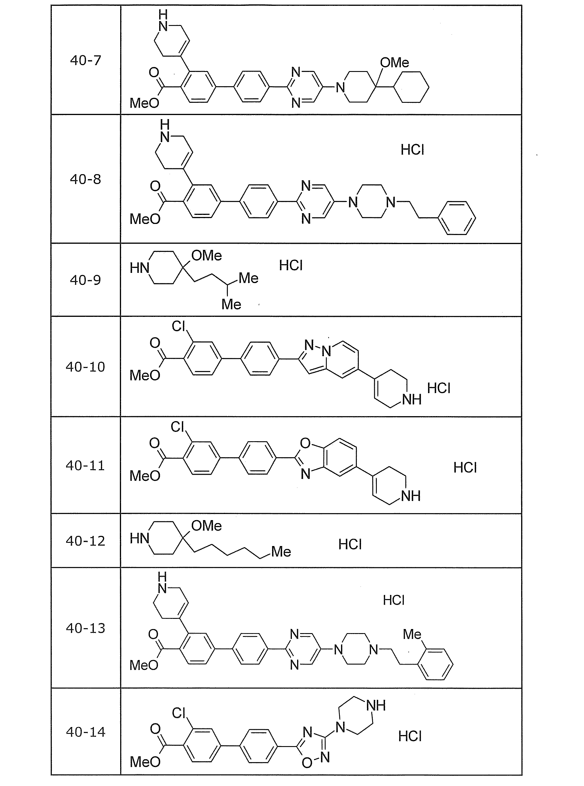 Figure JPOXMLDOC01-appb-T000088