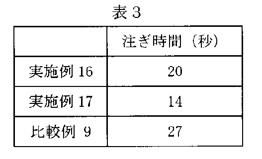 Figure JPOXMLDOC01-appb-T000003