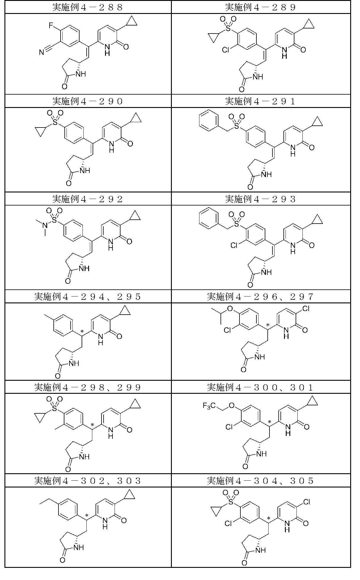 Figure JPOXMLDOC01-appb-T000344