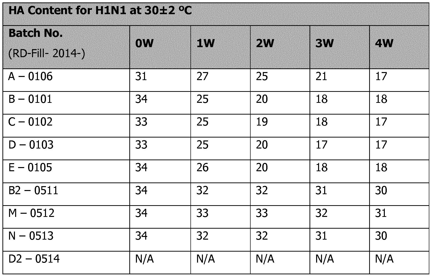 Figure imgf000109_0002