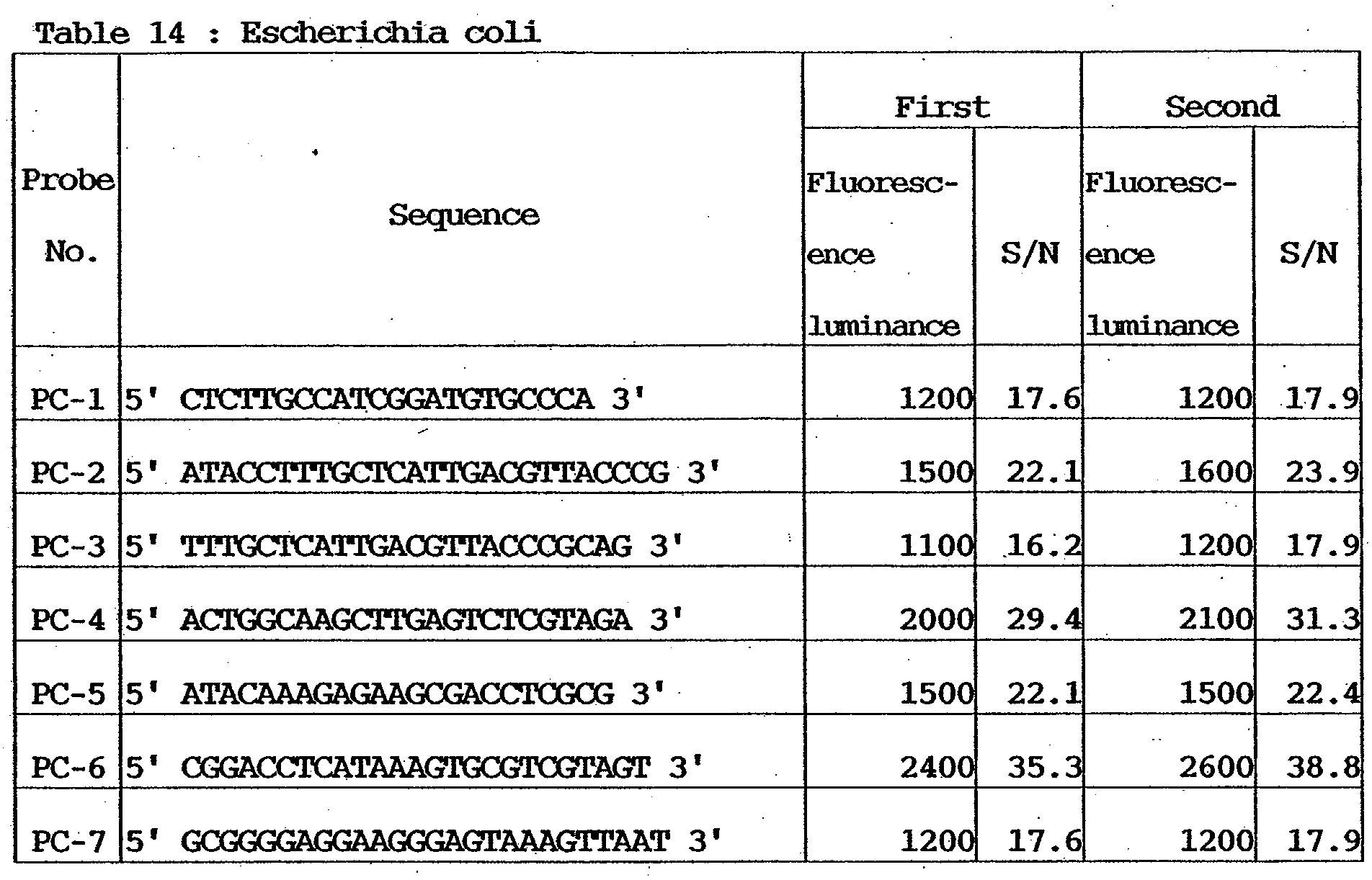 Figure 00330001